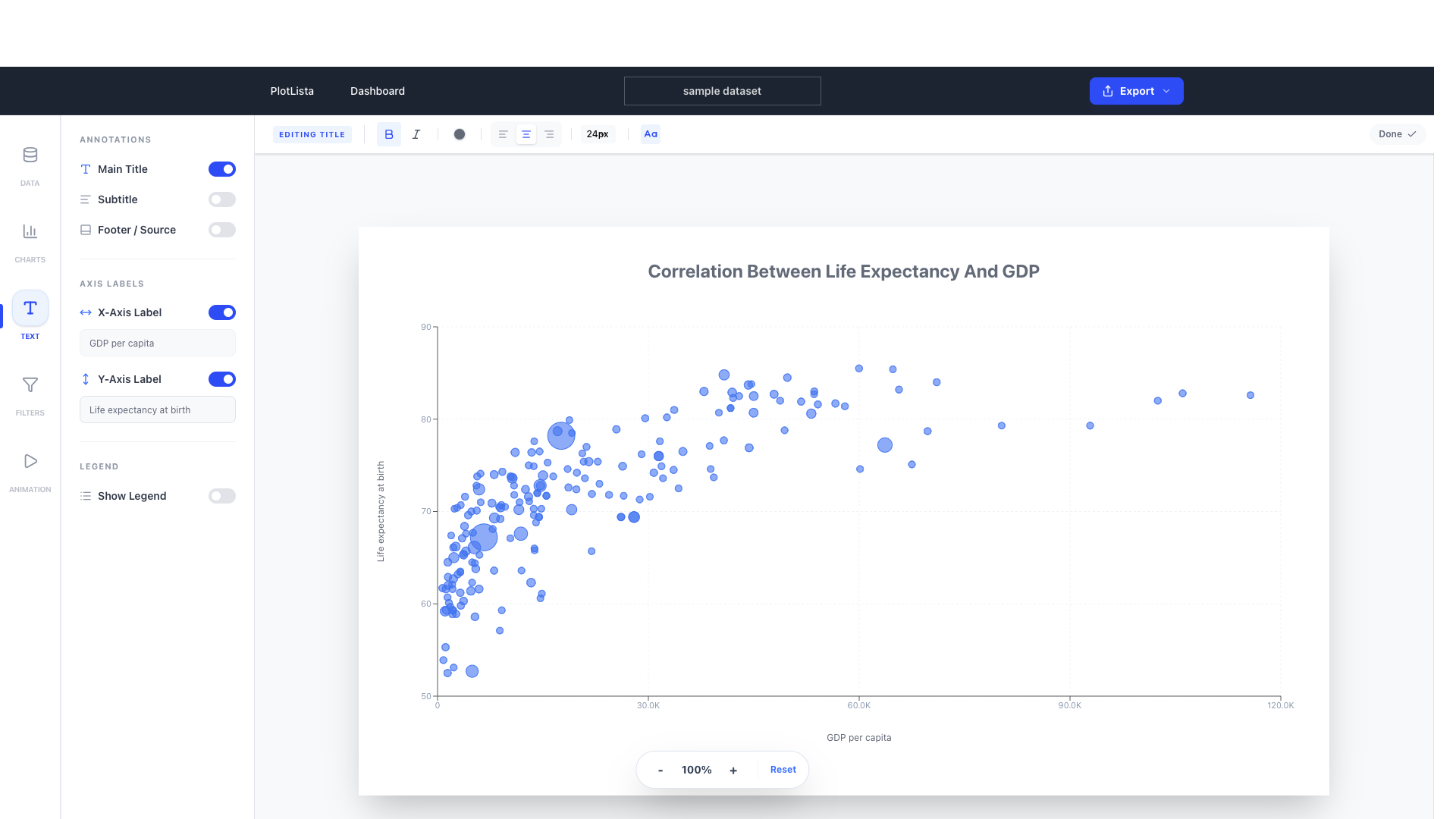 App Dashboard showing chart filters and video export